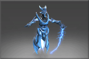 The Twisted Arc Set